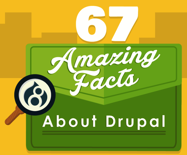 67 Amazing Facts About Drupal (Infographic)